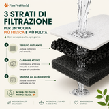 PawFlow 2.0 - Fontanella Automatica in acciaio